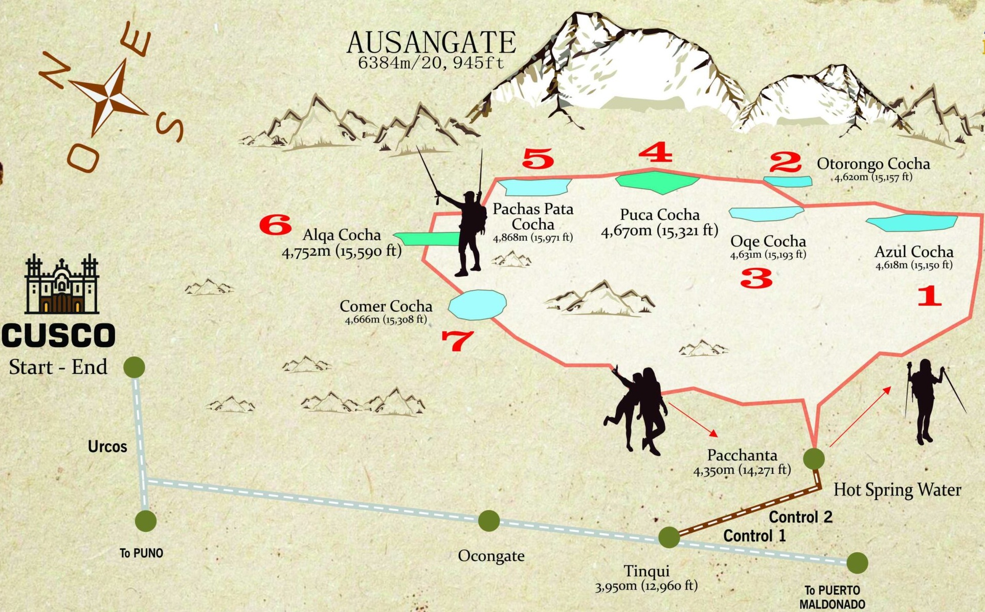 Ausangate Trek