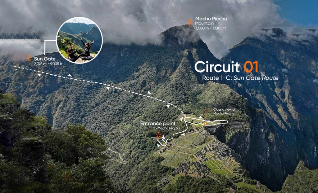 Panoramic upper terraces on Circuit 1 at Machu Picchu