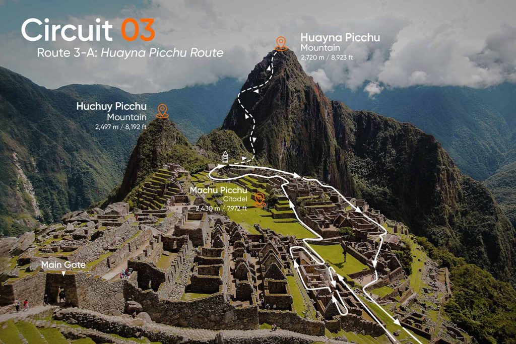 Sub-route 3A within Circuit 3 at Machu Picchu, including the Huayna Picchu climb
